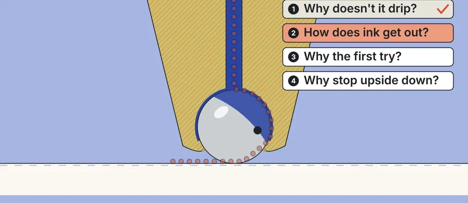 The ball turns and carries a thin coat of ink to the front