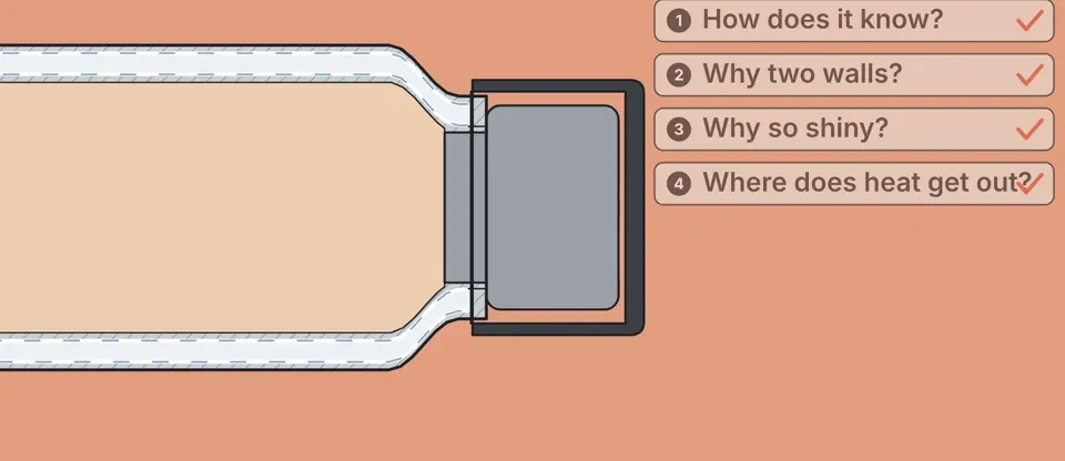 The neck, where the two walls join, with the lid on top