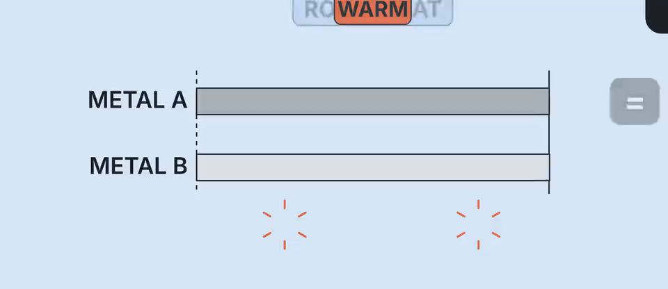 Diagram of Iron