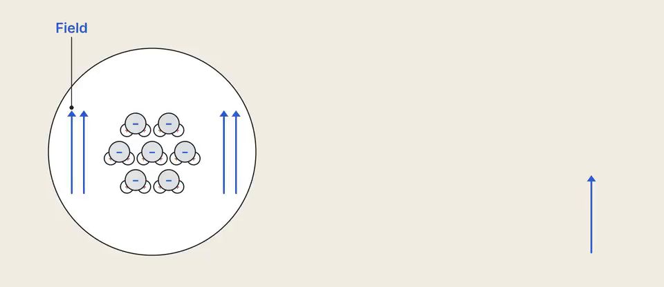Technical diagram from the microwave explainer